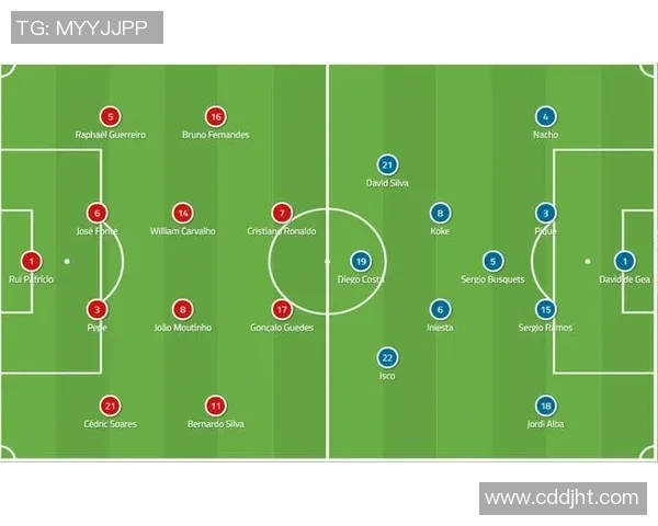 成都足球队与广州足球队赛后战术分析与复盘探讨